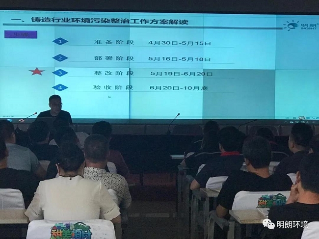 6月·生态环境保护工作会议(图4) 6月·生态环境保护工作会议(图4)
